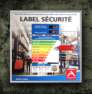 Safety display with safety scale and magnetic field